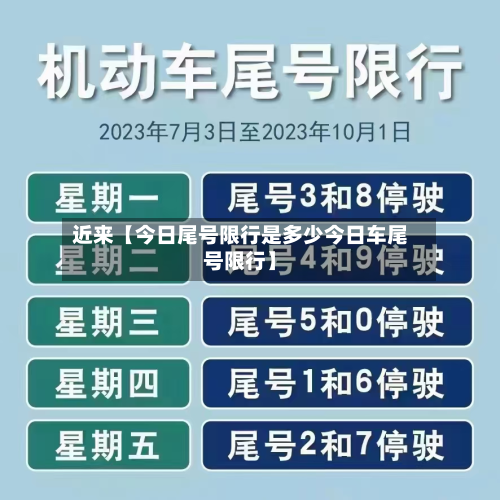 近来【今日尾号限行是多少今日车尾号限行】-第2张图片