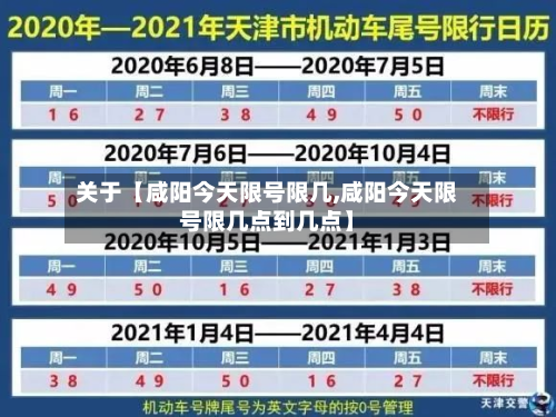 关于【咸阳今天限号限几,咸阳今天限号限几点到几点】-第1张图片