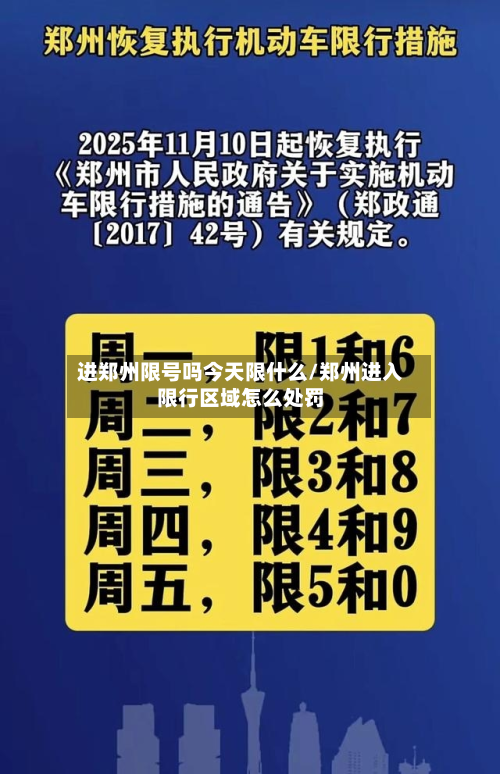 进郑州限号吗今天限什么/郑州进入限行区域怎么处罚-第1张图片