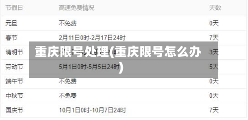 重庆限号处理(重庆限号怎么办)-第2张图片
