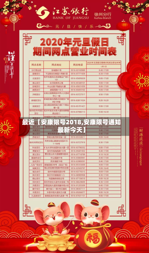 最近【安康限号2018,安康限号通知最新今天】-第1张图片