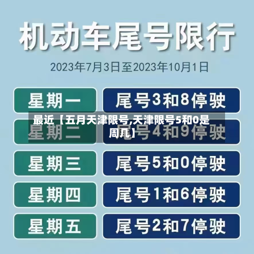 最近【五月天津限号,天津限号5和0是周几】-第2张图片