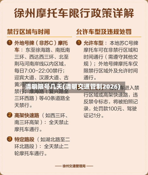 清明限号几天(清明交通管制2026)-第2张图片