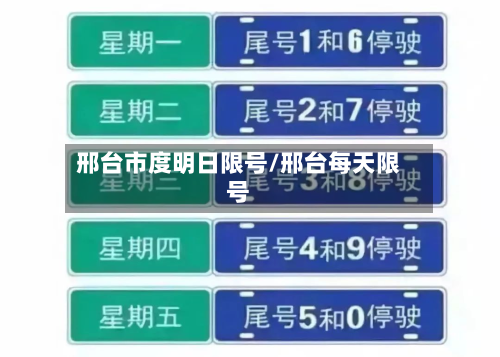 邢台市度明日限号/邢台每天限号-第1张图片