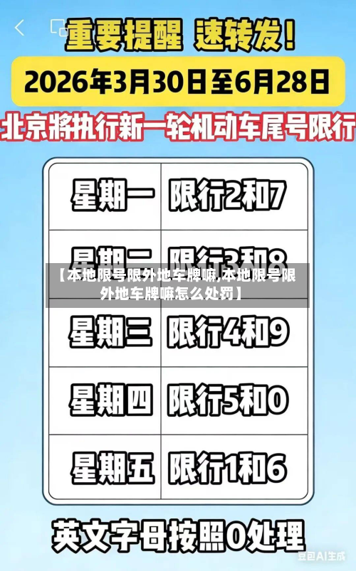【本地限号限外地车牌嘛,本地限号限外地车牌嘛怎么处罚】-第2张图片