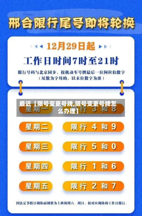 最近【限号变更号牌,限号变更号牌怎么办理】-第2张图片