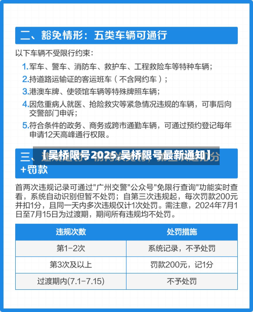 【吴桥限号2025,吴桥限号最新通知】-第1张图片