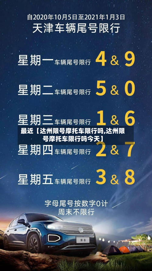 最近【达州限号摩托车限行吗,达州限号摩托车限行吗今天】-第1张图片