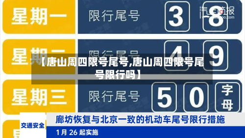 【唐山周四限号尾号,唐山周四限号尾号限行吗】-第1张图片