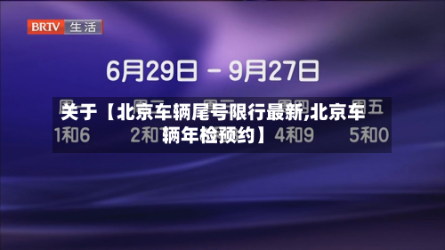 关于【北京车辆尾号限行最新,北京车辆年检预约】-第1张图片