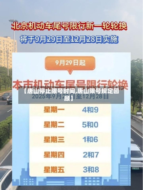 【唐山停止限号时间,唐山限号规定回顾】-第1张图片