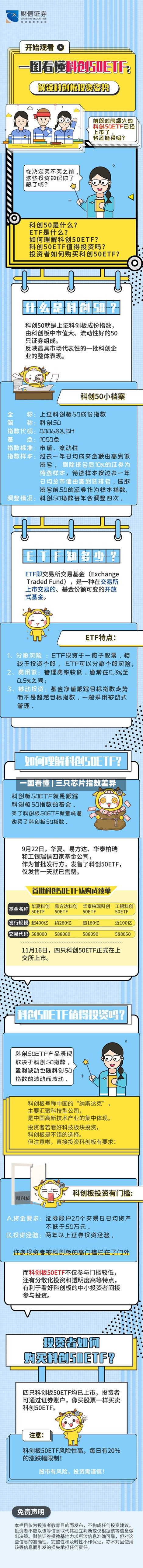 一图看懂 | 三只芯片指数差异-第1张图片