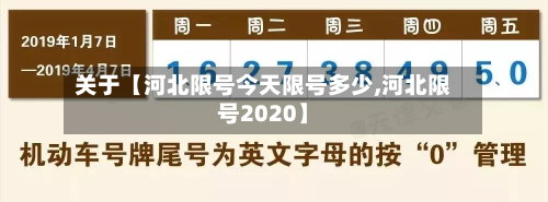 关于【河北限号今天限号多少,河北限号2020】-第2张图片