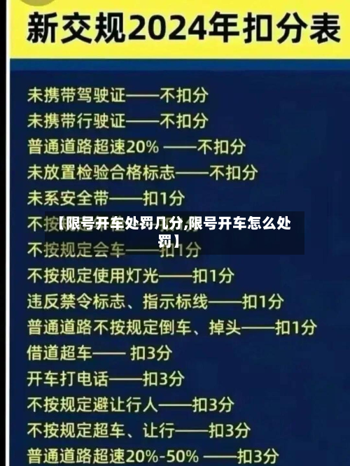【限号开车处罚几分,限号开车怎么处罚】-第1张图片