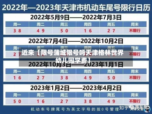 近来【限号蒲城限号吗天津格林世界幼儿园学费】-第1张图片