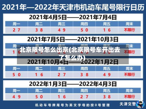 北京限号怎么出京(北京限号车开出去了怎么办)-第1张图片