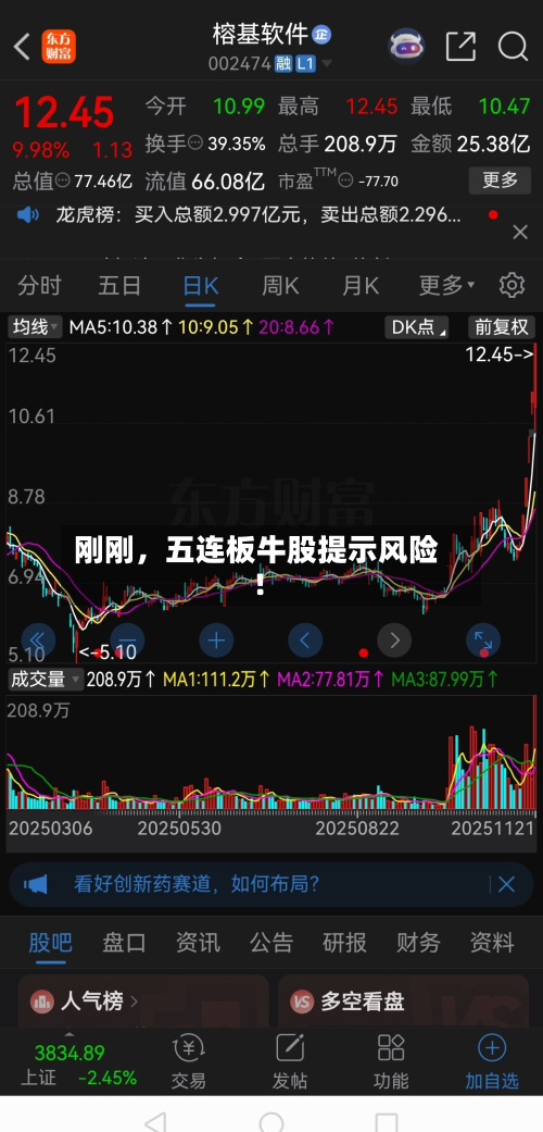 刚刚，五连板牛股提示风险！-第2张图片