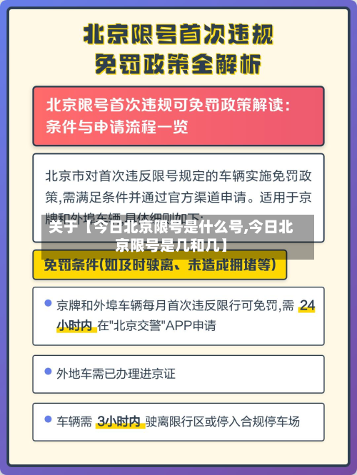 关于【今日北京限号是什么号,今日北京限号是几和几】-第2张图片